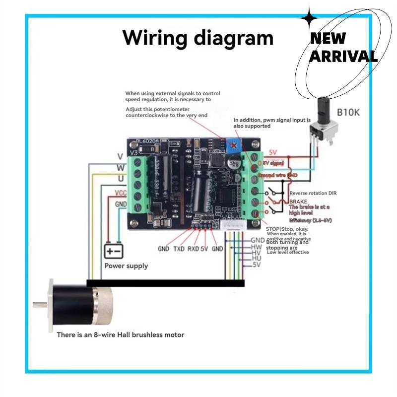 Motor Driver Module - PWM Dreiphasiger 500-W-Hochleistungsmotortreiber 6-60V 20A Steuermodul