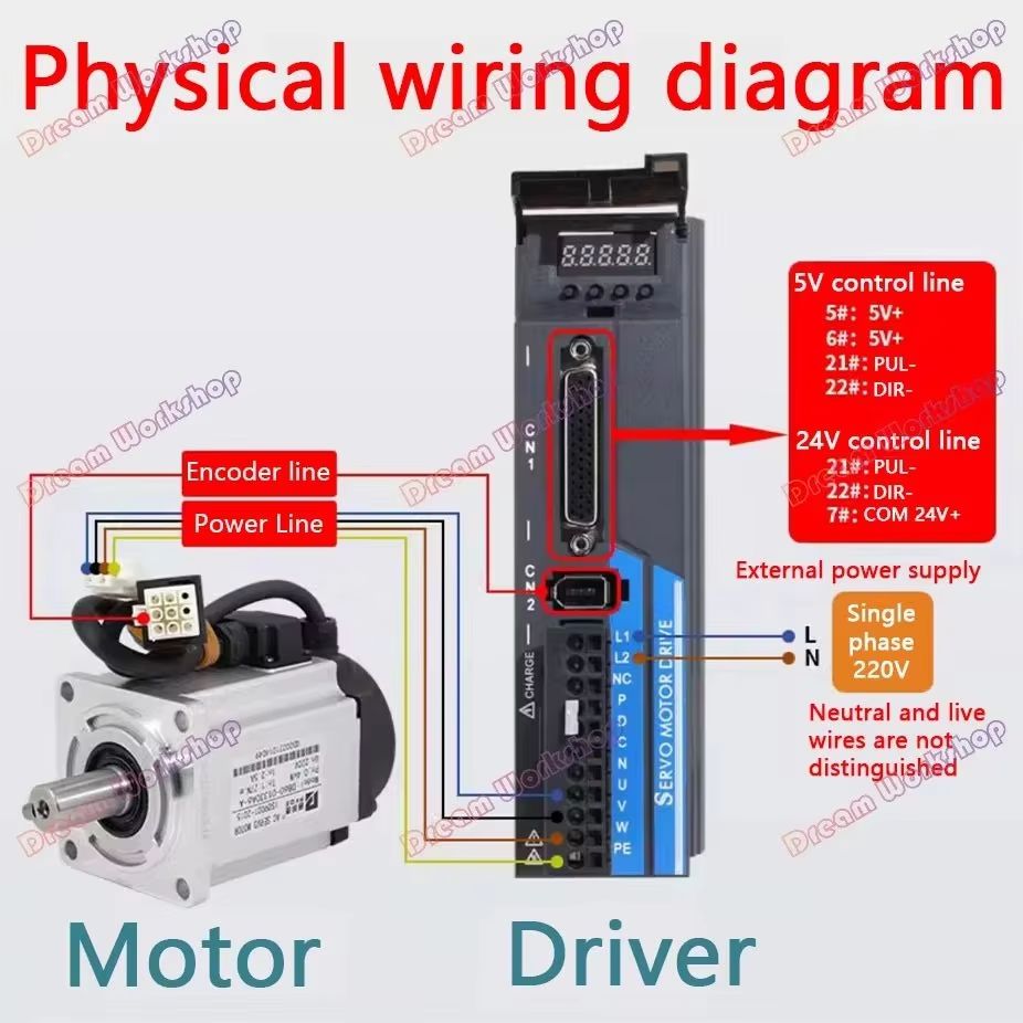 1,2KW/1,5KW/1,8KW 220V AC Serv – Servo Kit Bewertung und Preis