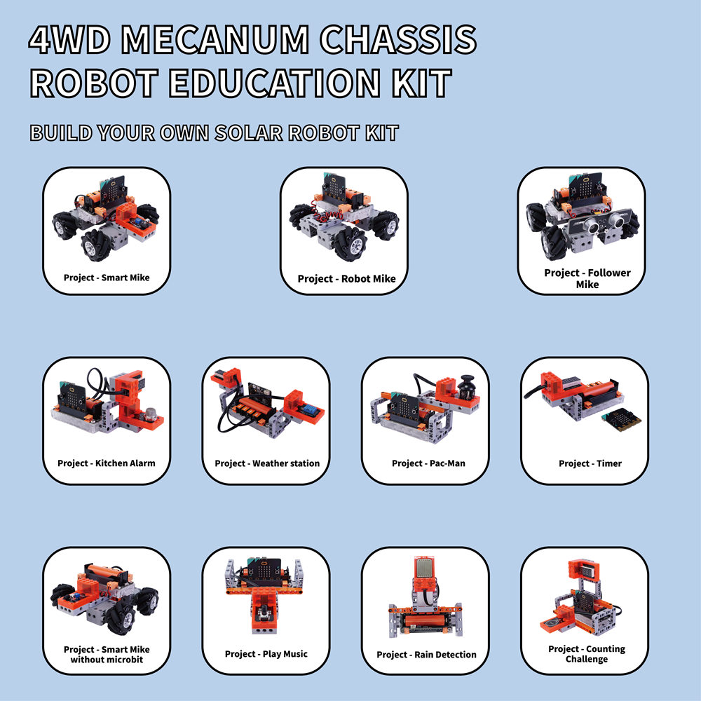 Mikro-Bit STEM Robotik Starter – Microbit Robot Bewertung und Preis