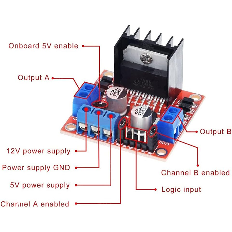 L298N Treiberplatine Modul L29 – Motor Driver L298N Bewertung und Preis