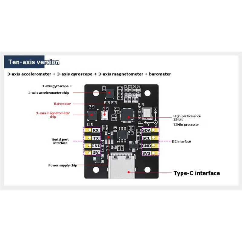 B92B 10-Achsen-IMU-Sensormodul – Stm32 Robot Bewertung und Preis