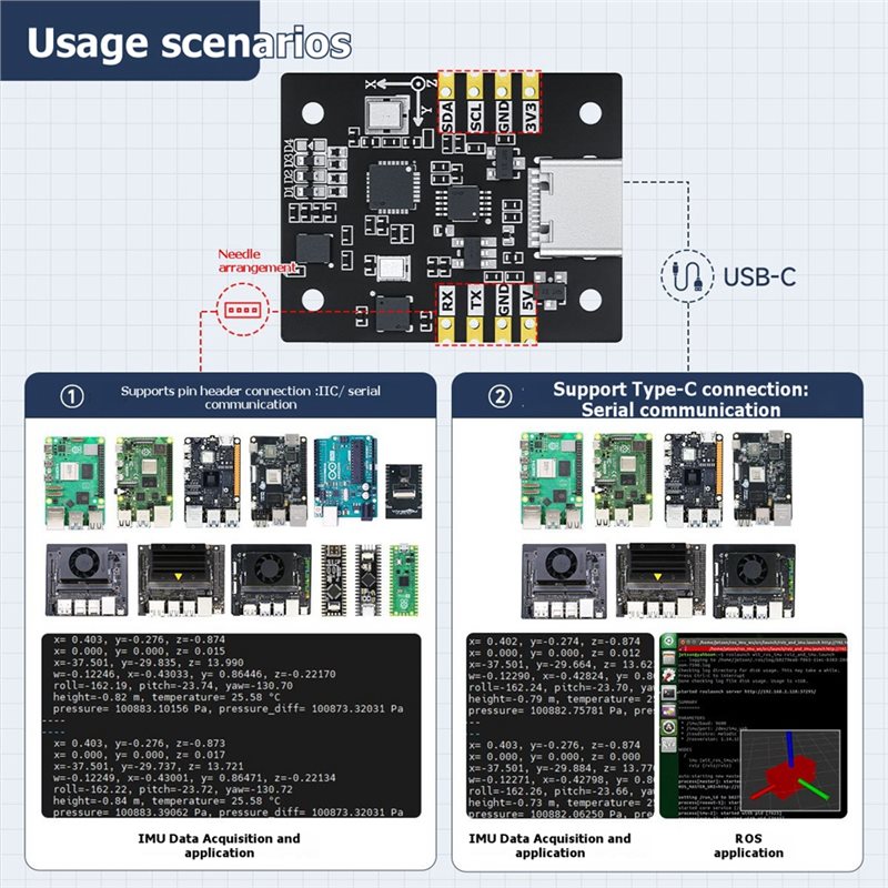B92B 10-Achsen-IMU-Sensormodul – Stm32 Robot Bewertung und Preis
