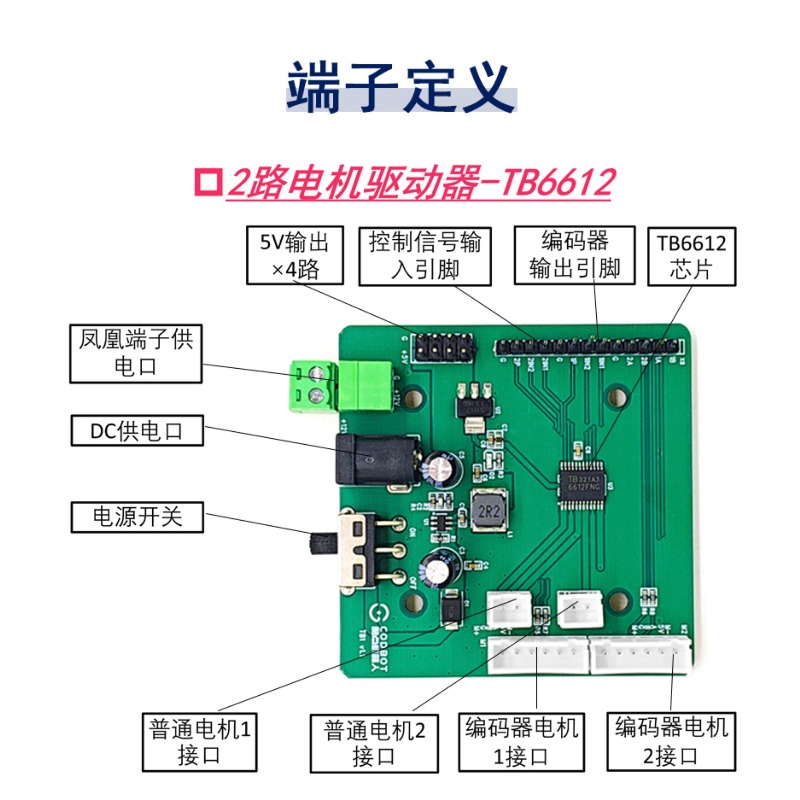TB6612 Motorantriebsmodul L298 – Motor Driver L298N Bewertung und Preis
