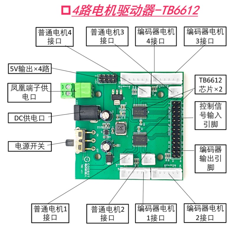 TB6612 Motorantriebsmodul L298 – Motor Driver L298N Bewertung und Preis
