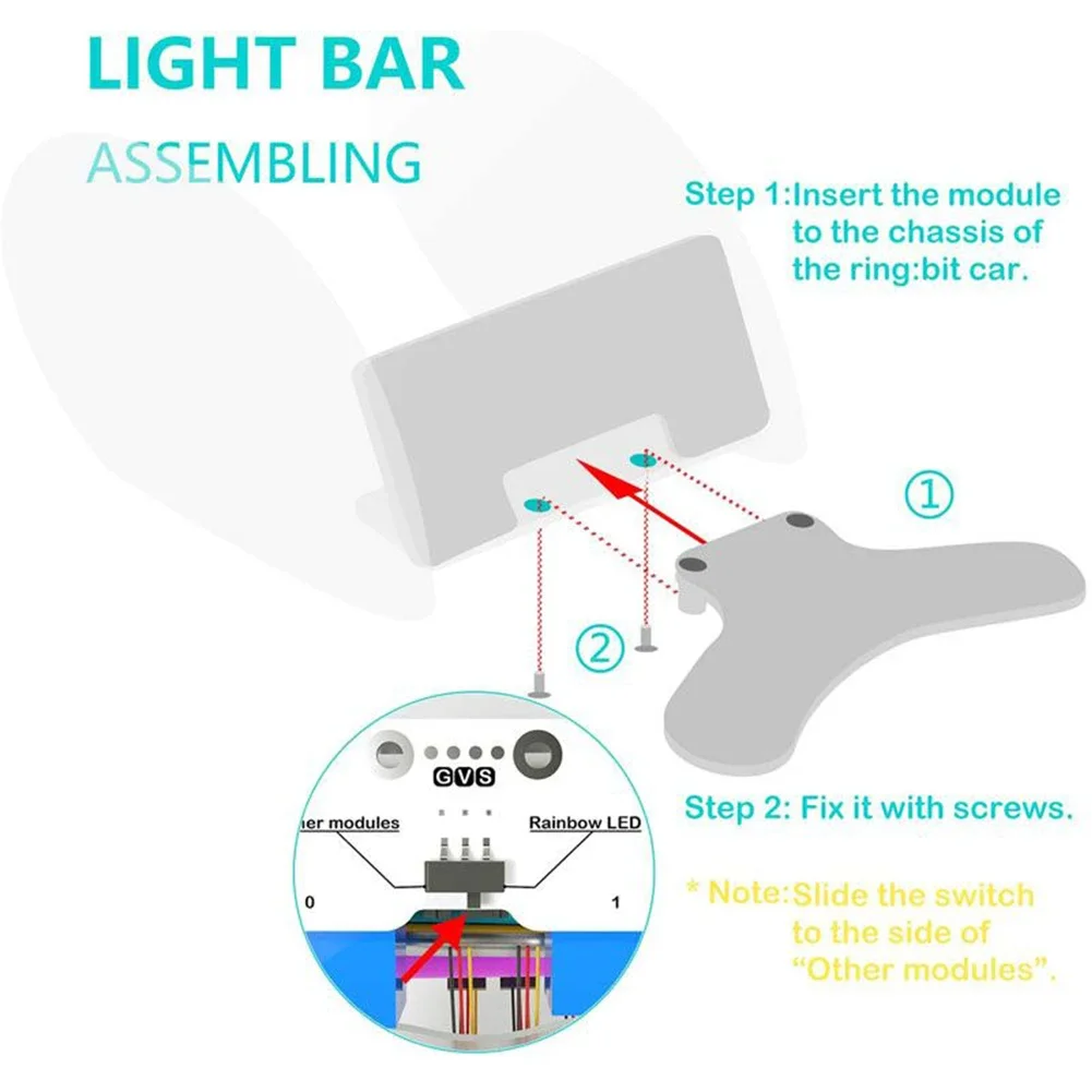 Ring: Bit Autozubehör Kit Sona – Microbit Robot Bewertung und Preis