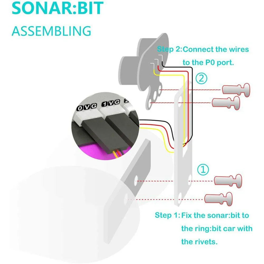 Ring: Bit Autozubehör Kit Sona – Microbit Robot Bewertung und Preis