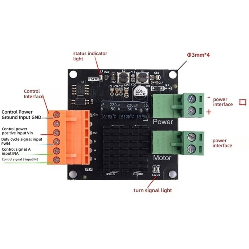 12/24V 16A DC-Motor-Treibermod – Motor Driver Module Bewertung und Preis