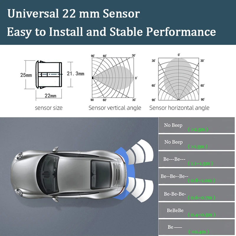 Hippcron Auto-Einparksensor-Se – Infrared Obstacle Sensor Bewertung und Preis