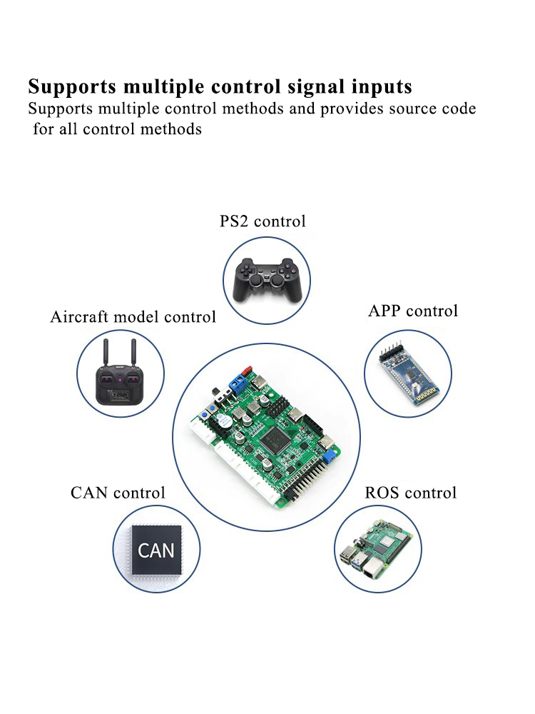 Stm32f407 Roboters teuer plati – Ros Robot Bewertung und Preis