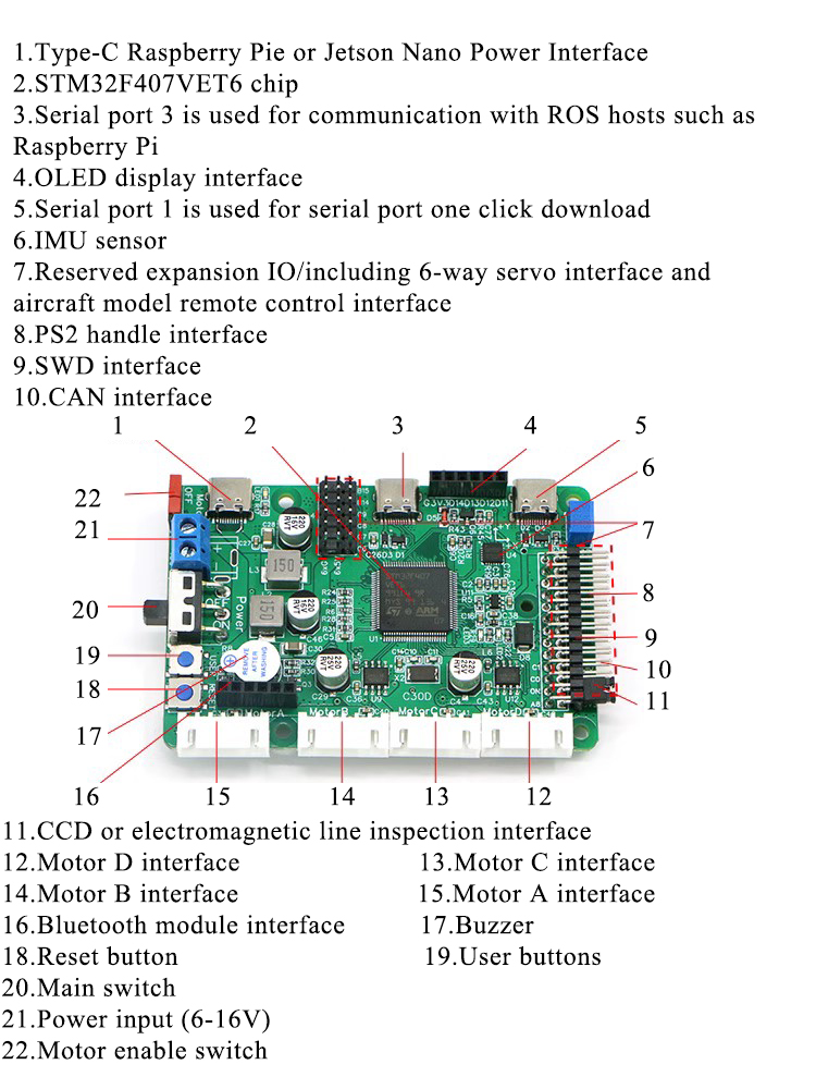 Stm32f407 Roboters teuer plati – Ros Robot Bewertung und Preis