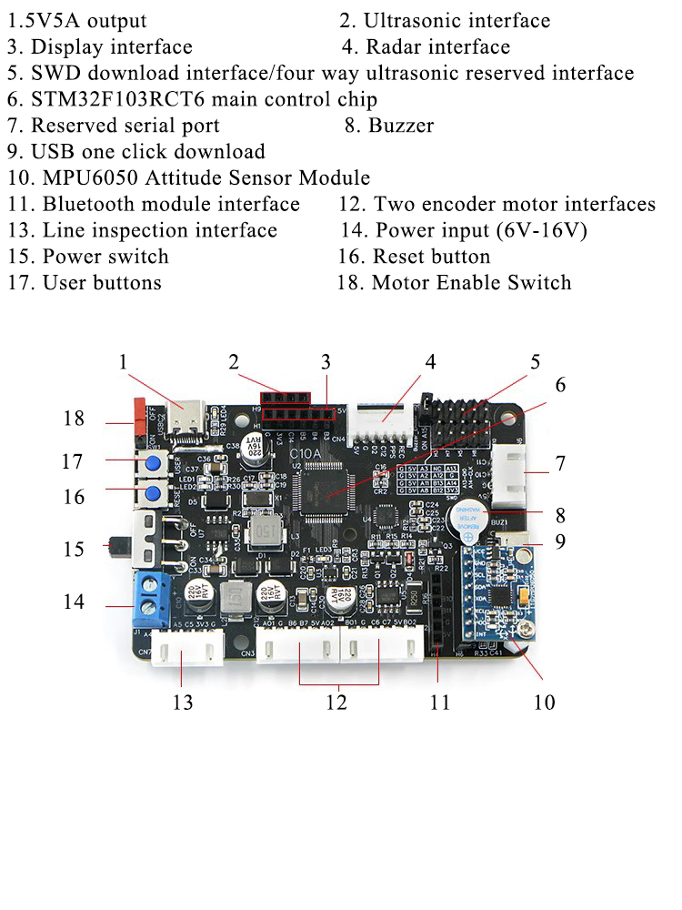 Stm32f407 Roboters teuer plati – Ros Robot Bewertung und Preis