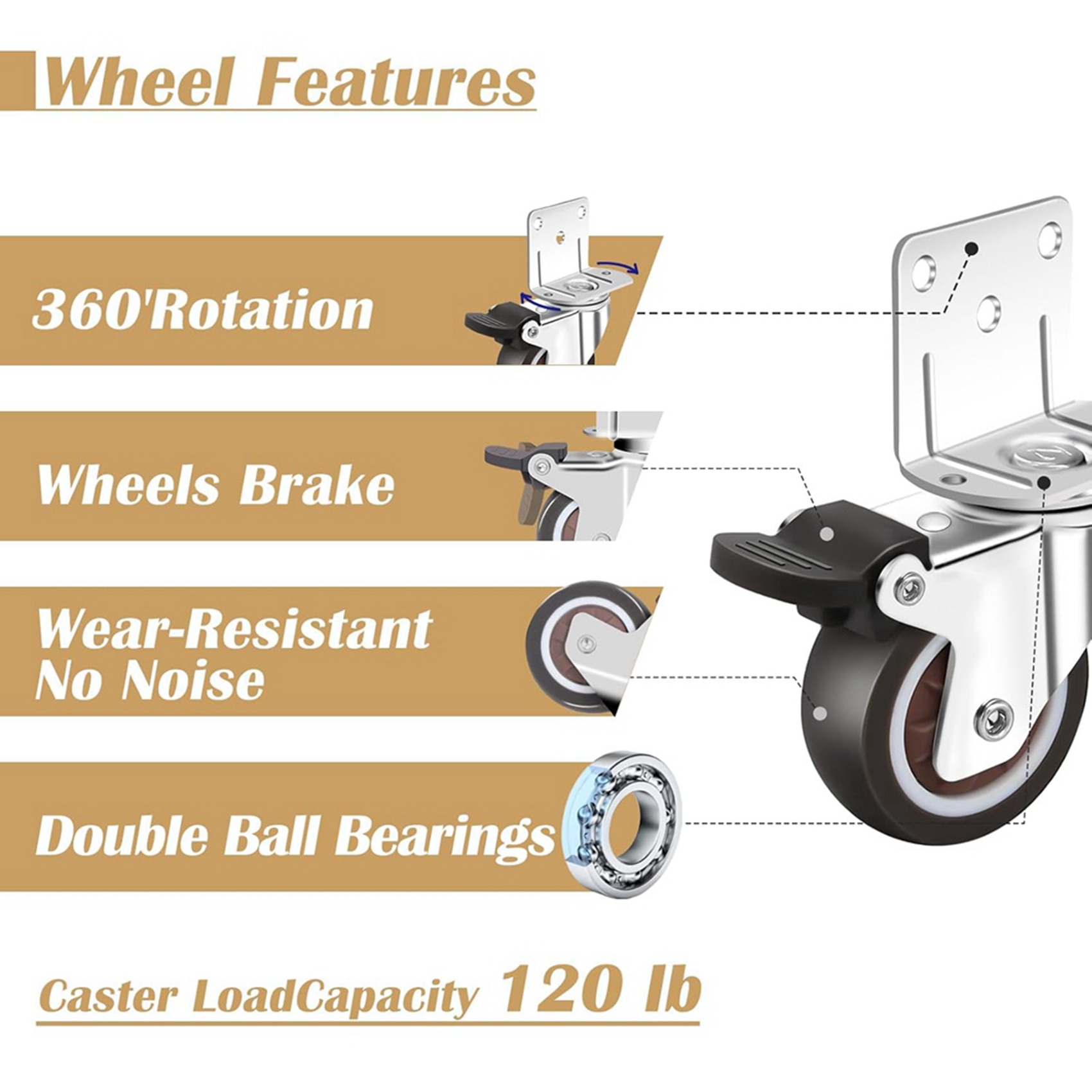 TFORU-Seitenmontage-Rollen, 24 – Caster Wheel Bewertung und Preis