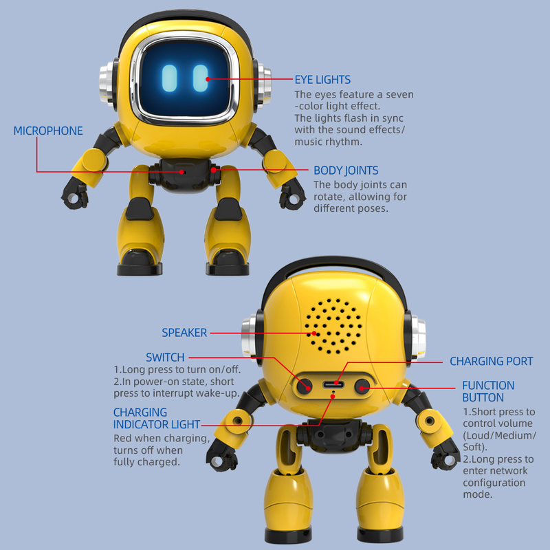 Generischer KI-Interaktiver Ro – Robot Remote Control Bewertung und Preis