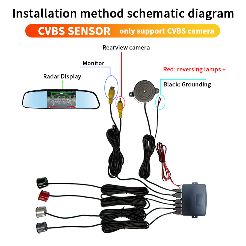 4,3 Zoll Auto-Rückspiegel mit  – Infrared Obstacle Sensor Bewertung und Preis