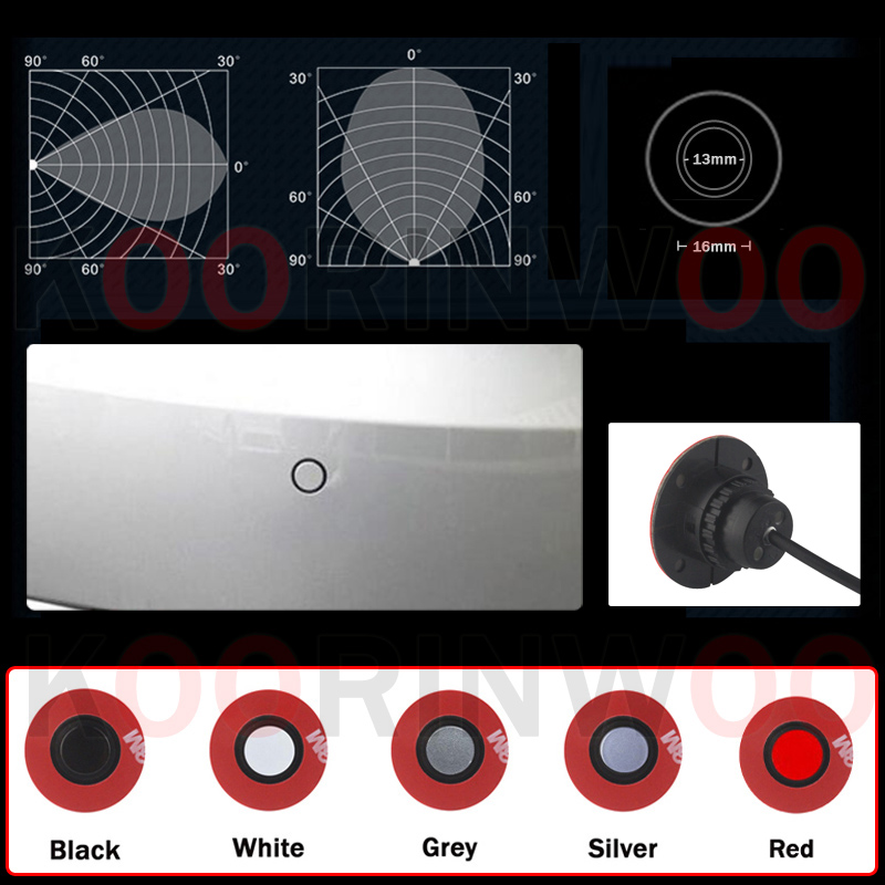Koorinwoo Einstellbare 13 mm f – Infrared Obstacle Sensor Bewertung und Preis