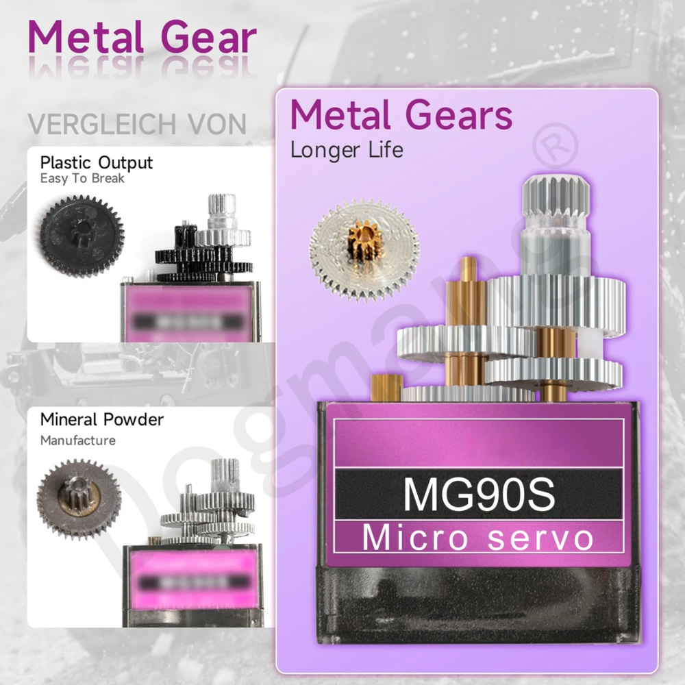 MG90S Servo 1/2/4/10/20/50 Stü – Servo Sg90 Bewertung und Preis