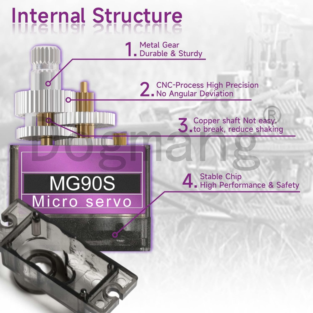MG90S Servo 1/2/4/10/20/50 Stü – Servo Sg90 Bewertung und Preis