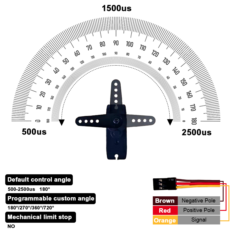 PTK 7462W MG Metal Gear 9g Mic – Servo Sg90 Bewertung und Preis