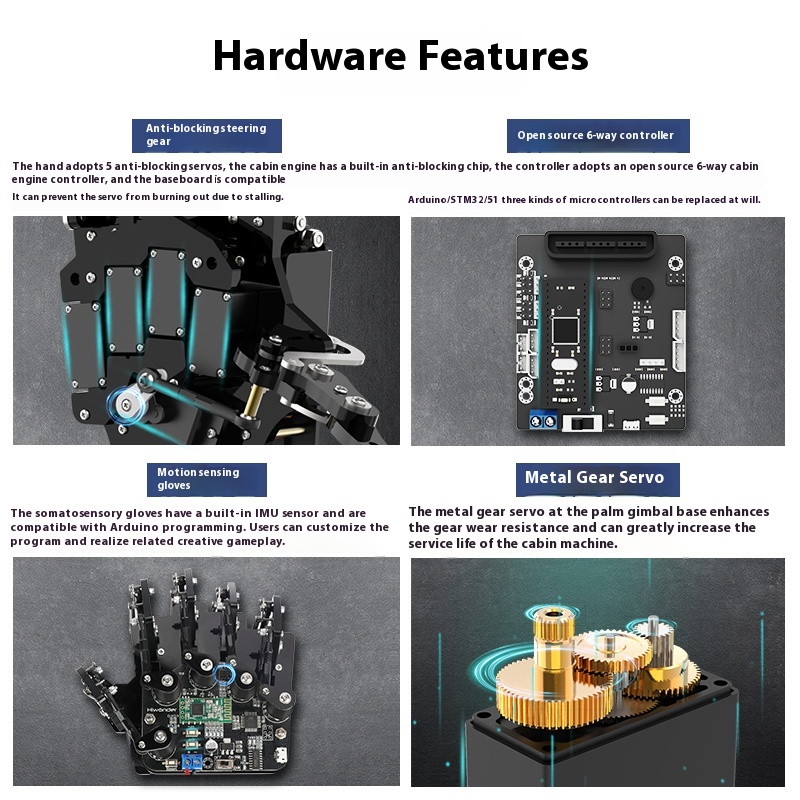 Bionic Robotic Hand Palm UHand – Stm32 Robot Bewertung und Preis