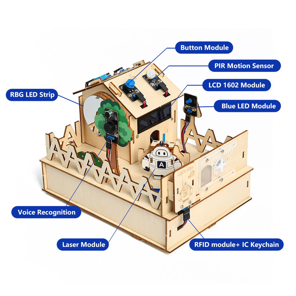 Acebott diy smart home kit für – Microbit Robot Bewertung und Preis
