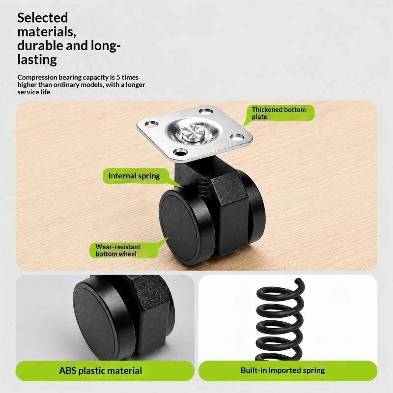 Selbstverriegelnde Schwerkraft – Caster Wheel Bewertung und Preis