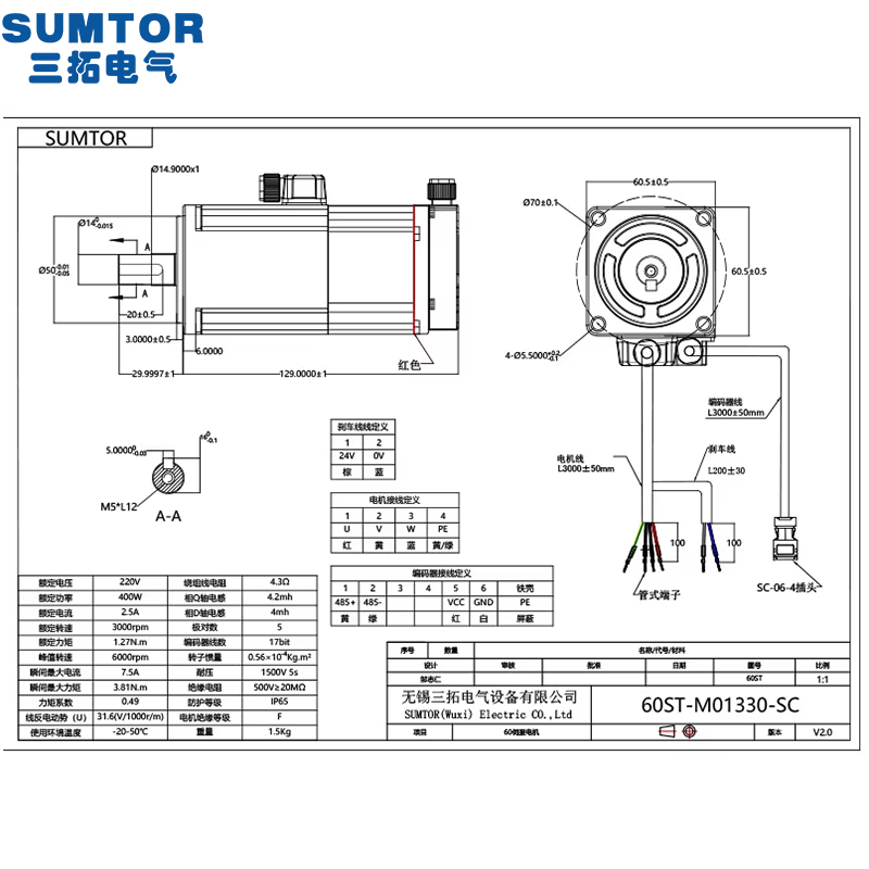 Servomotor-Set 220V 400W mit B – Servo Kit Bewertung und Preis