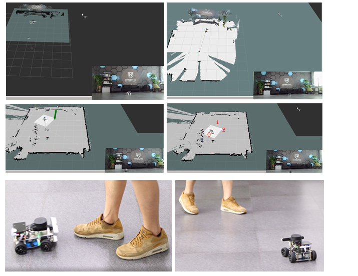 Raspberry Pi Ros Mecanum Wheel – Stm32 Robot Bewertung und Preis