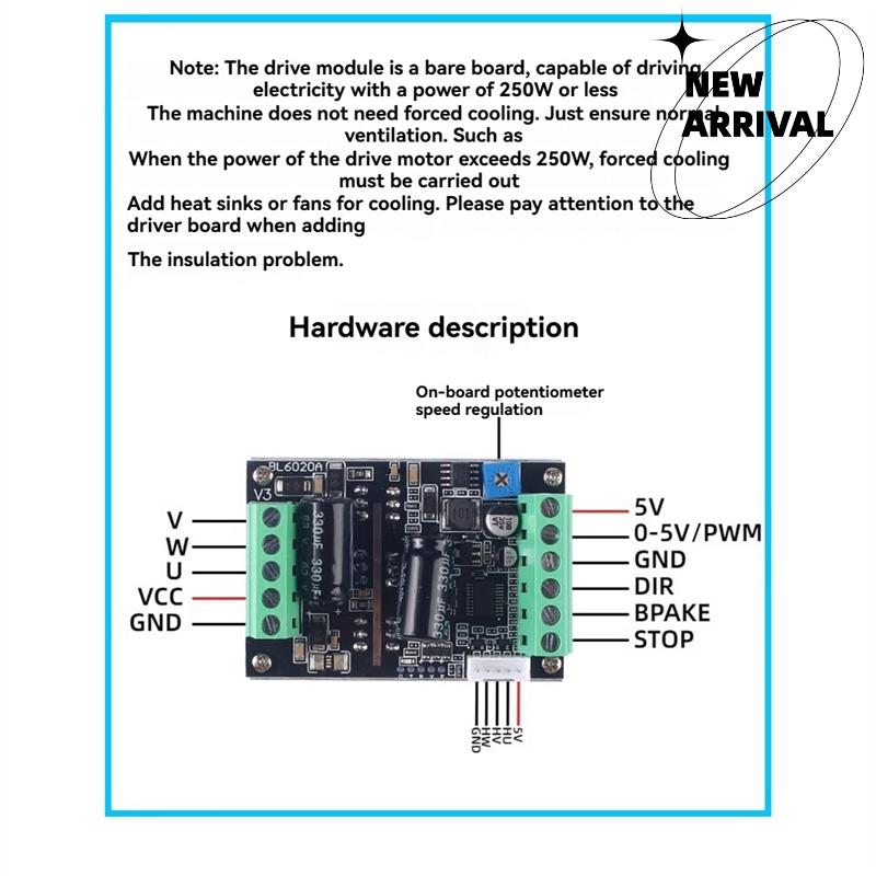 PWM Dreiphasiger 500-W-Hochlei – Motor Driver Module Bewertung und Preis
