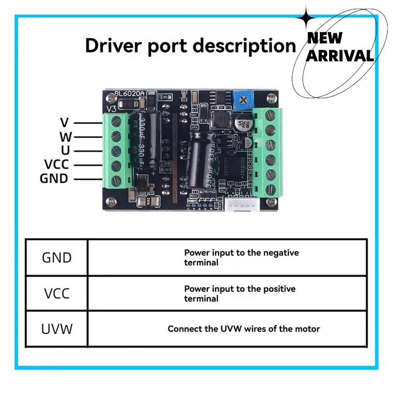 PWM Dreiphasiger 500-W-Hochlei – Motor Driver Module Bewertung und Preis