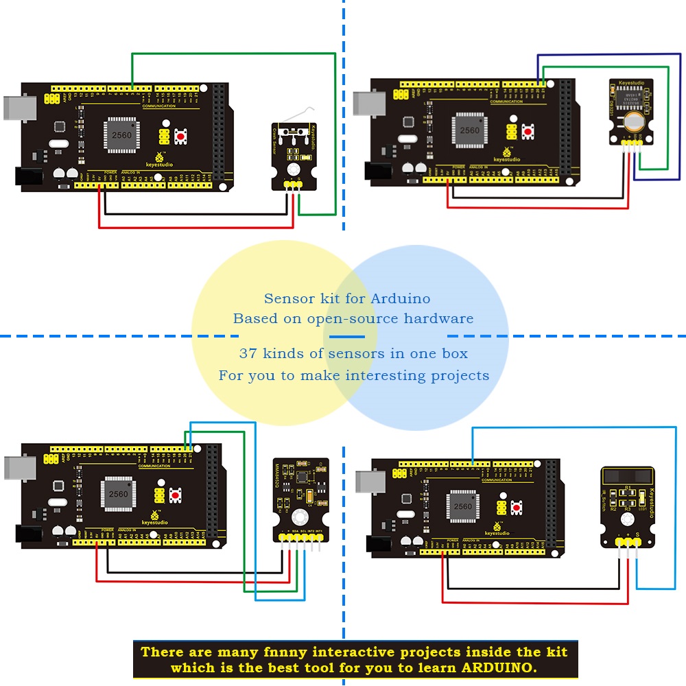 Keyestudio Neues Sensor-Starte – Microbit Robot Bewertung und Preis