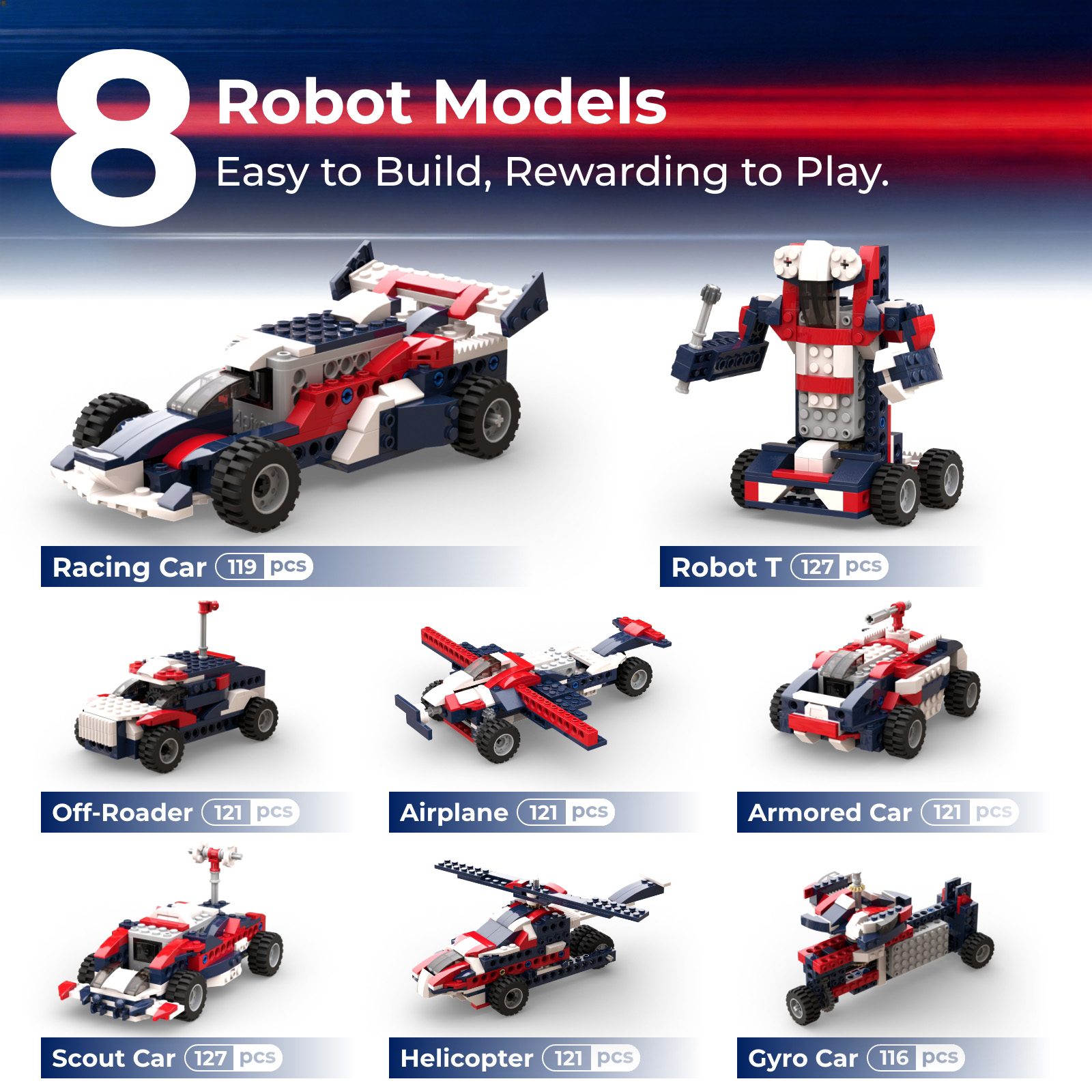 Apitor 8-in-1 STEM Baukasten-S – Robot Car Kit Bewertung und Preis
